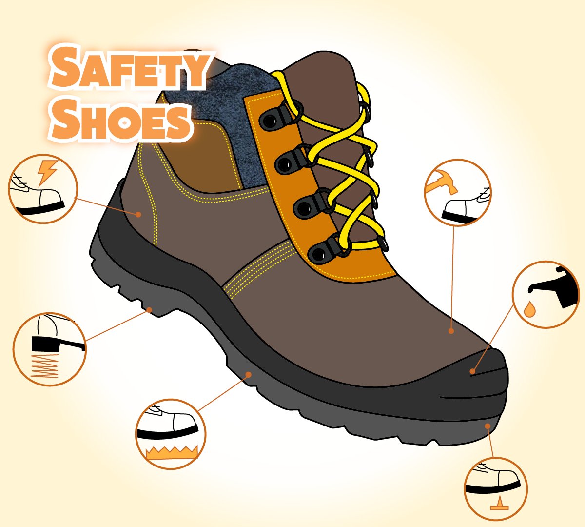 Safety Shoes [Item: 46]